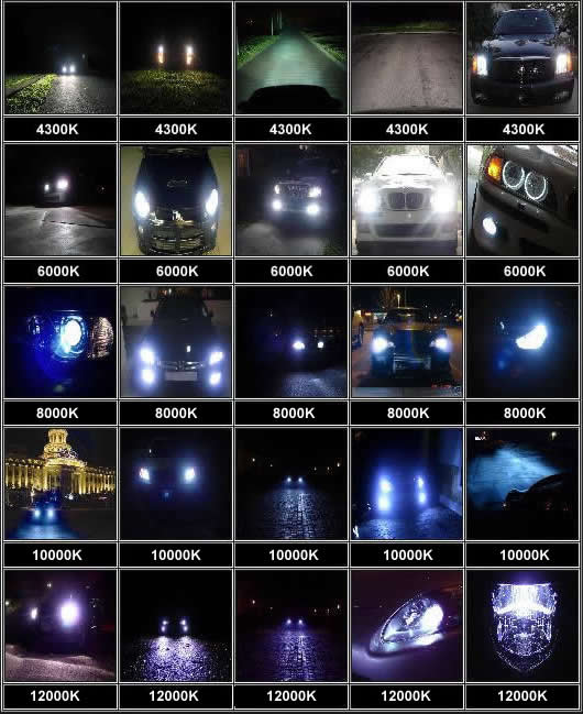 XENONY HID H1 - Přestavbová sada 12000K, 24V, provedení SLIM